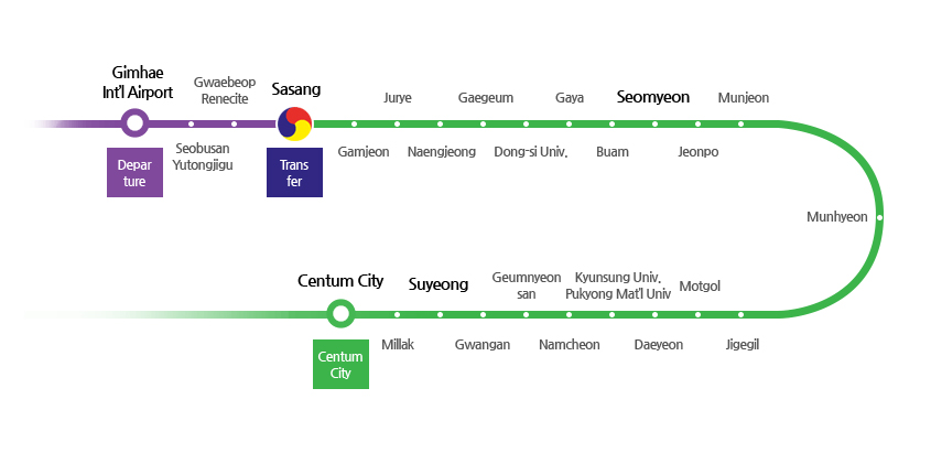 지하철 노선도로 자세한 설명은 TIP 노선정보내용 참고