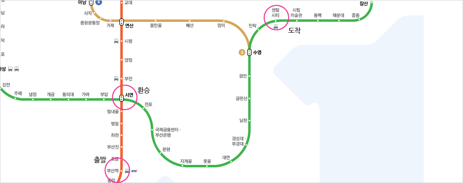 KTX 이용시 지하철로 부산역에서 벡스코로 오는 방법으로 자세한 설명은 TIP 노선정보 내용 참고