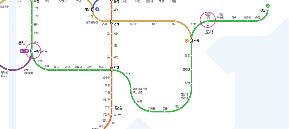 고속버스 이용후 사상시외버스터미널에서 벡스코로 지하철 이용 방법으로 자세한 설명은 TIP 노선정보 내용 참고